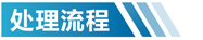 不锈钢活性炭箱净化设备